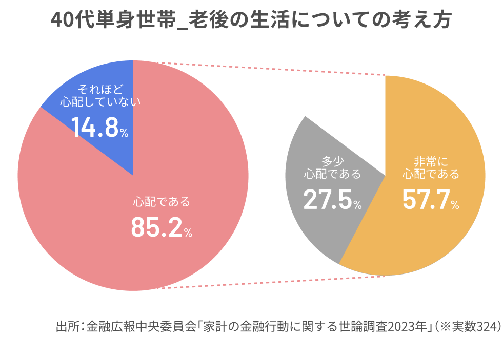 Frame 625069 (3).png